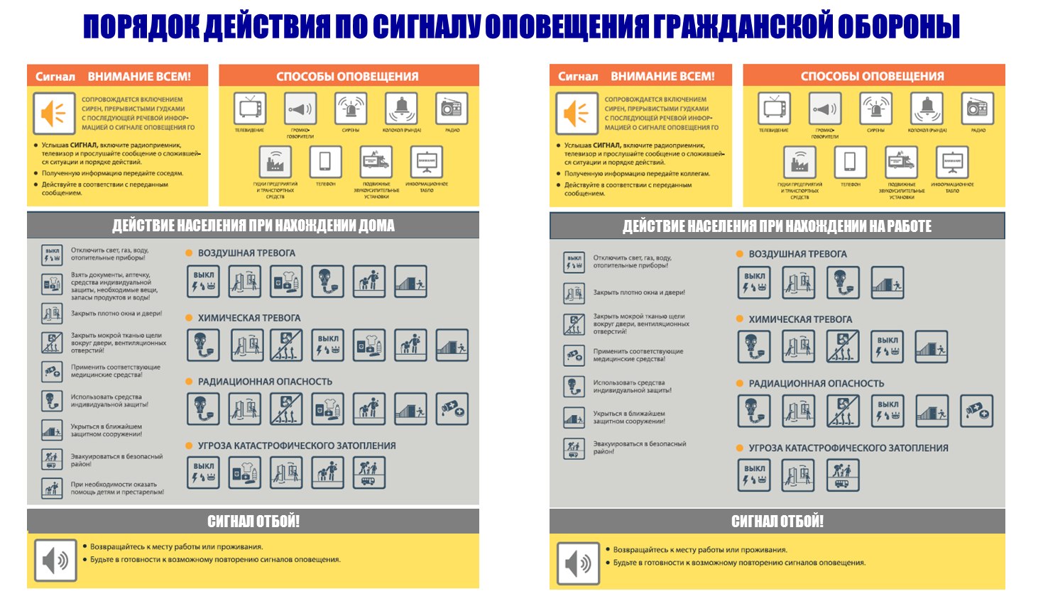 Оповещение населения «Внимание всем!»